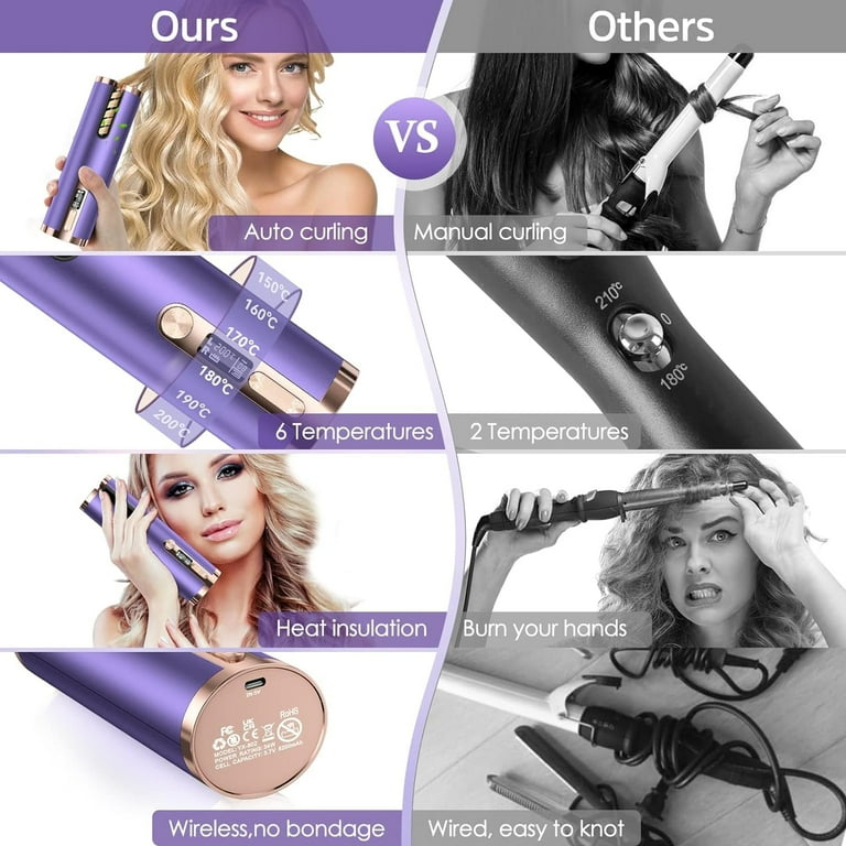 Cordless™ Pro Hair Curler 2.0
Wireless | Portable | Effortless Curls – Anytime, Anywhere - FastShopperz