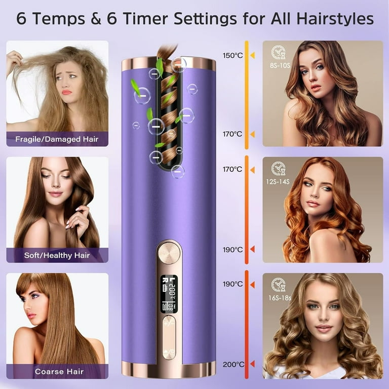 Cordless™ Pro Hair Curler 2.0
Wireless | Portable | Effortless Curls – Anytime, Anywhere - FastShopperz